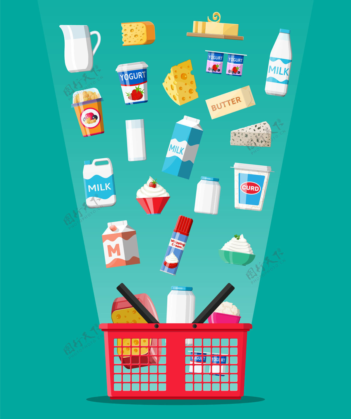 套装奶制品装在塑料购物篮里 里面放着奶酪瓶子食品有机
