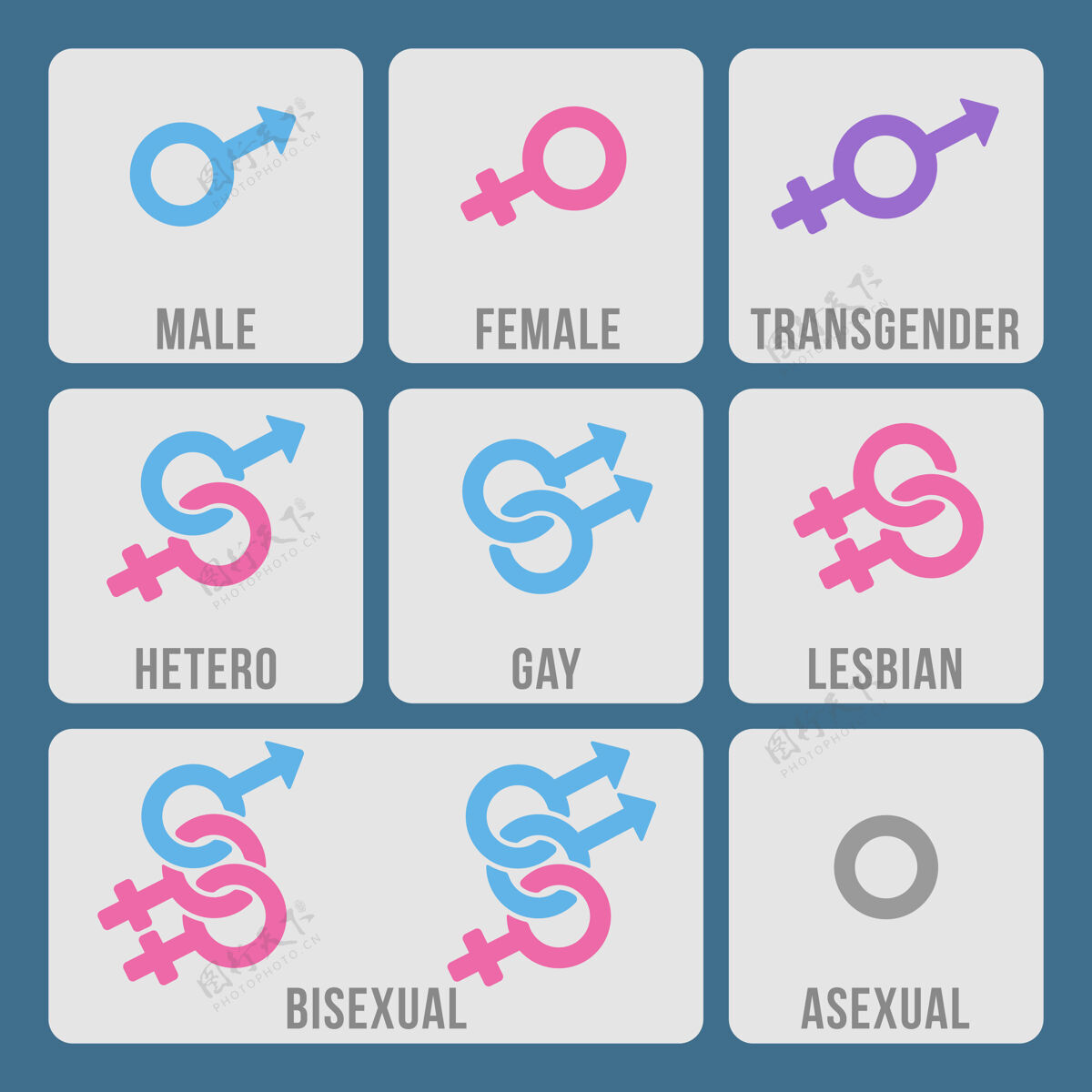 双性恋性别和性取向颜色图标设置变性夫妇性别