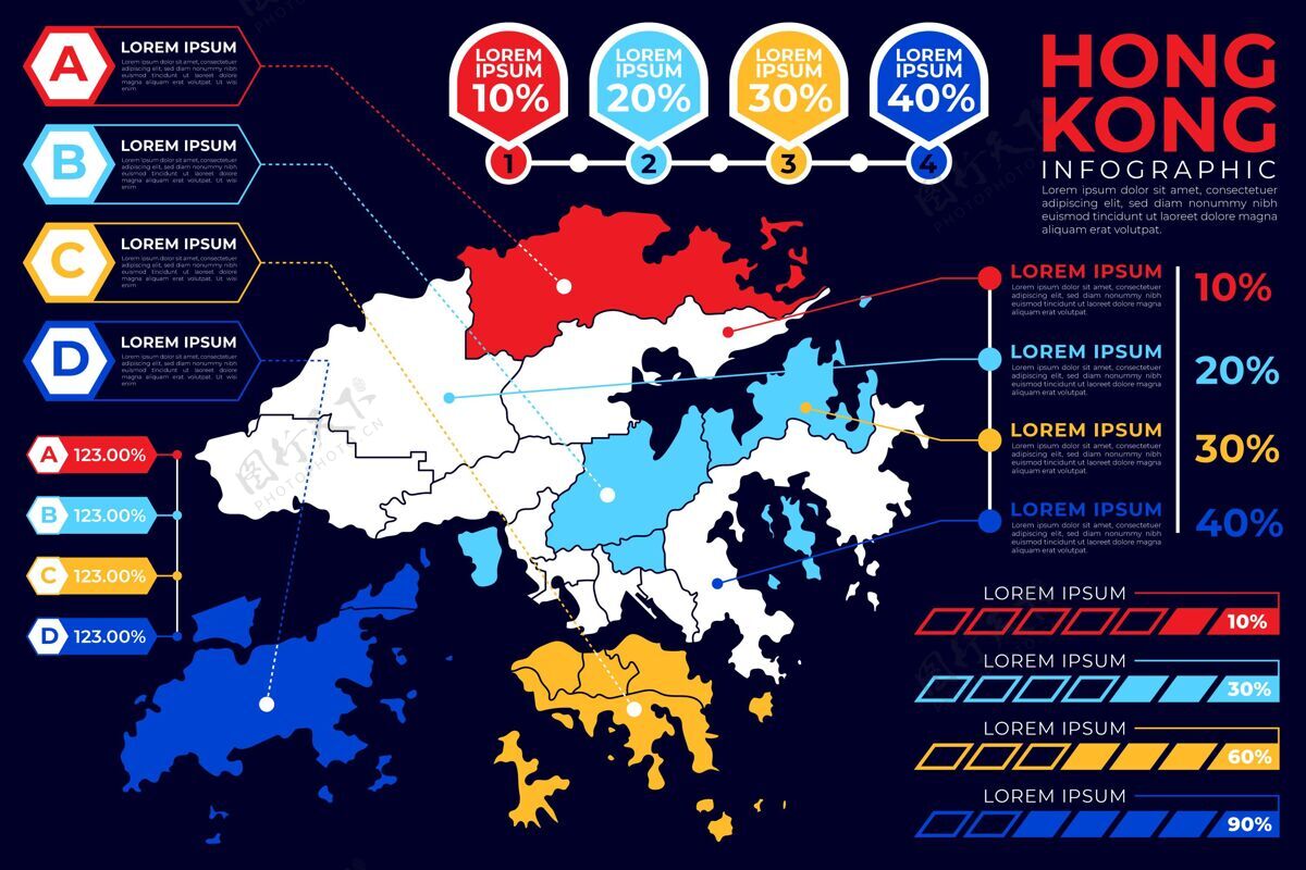 国家香港地图信息图形图形模板平面设计