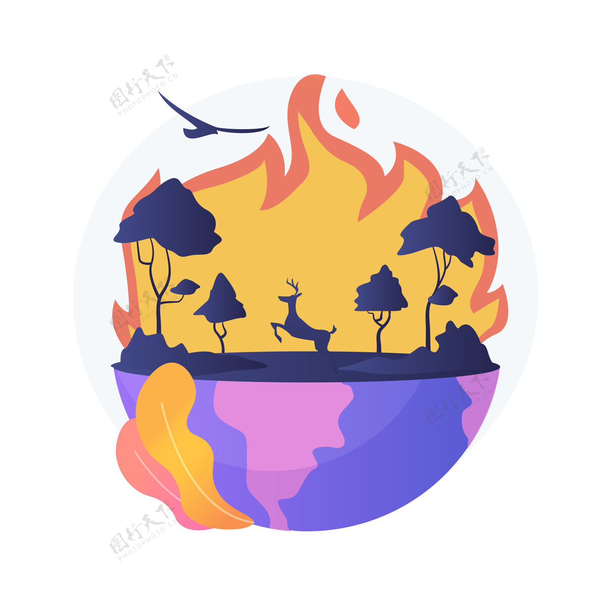 破坏野火抽象概念说明森林火灾 消防 野火原因 野生动物损失 全球变暖后果 自然灾害 高温热动物平面
