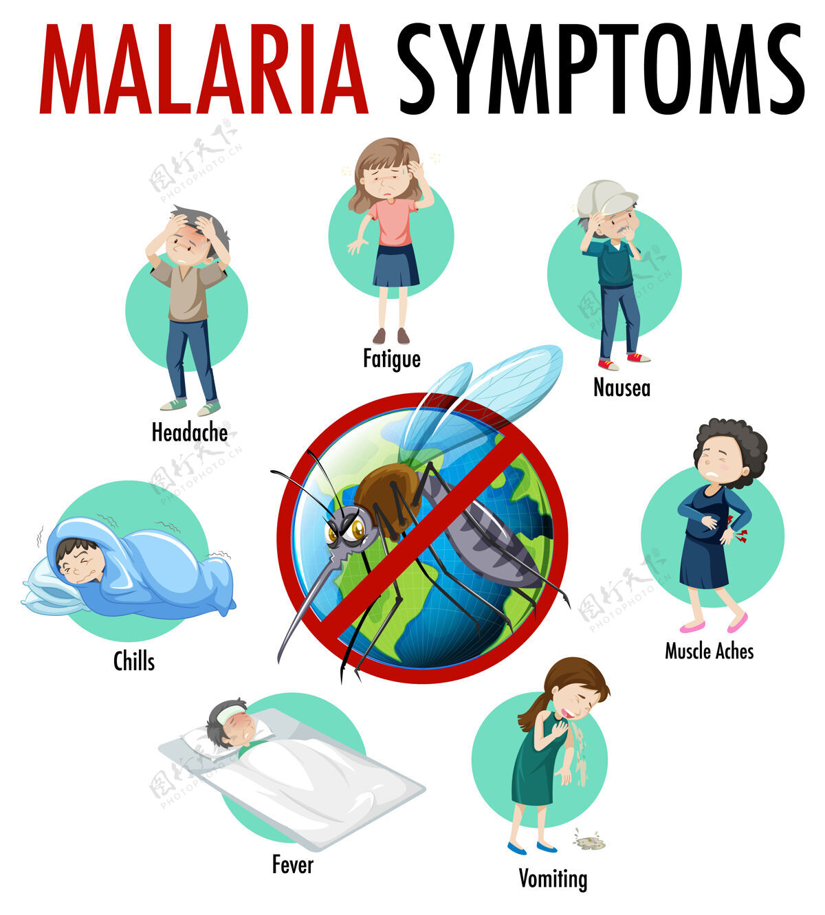 病人疟疾症状信息图蚊子疾病虫子