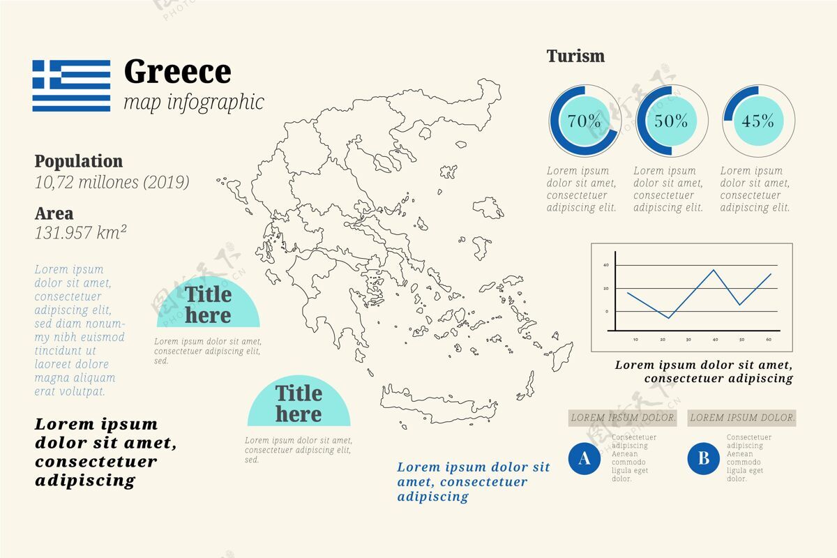 手手绘希腊地图信息图模板希腊摘要