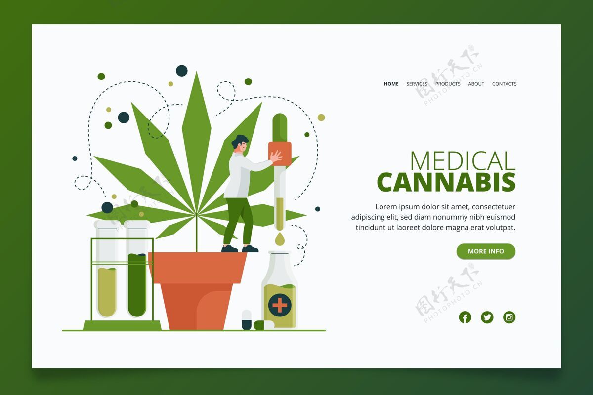 大麻医用大麻登录页麻醉网页模板植物
